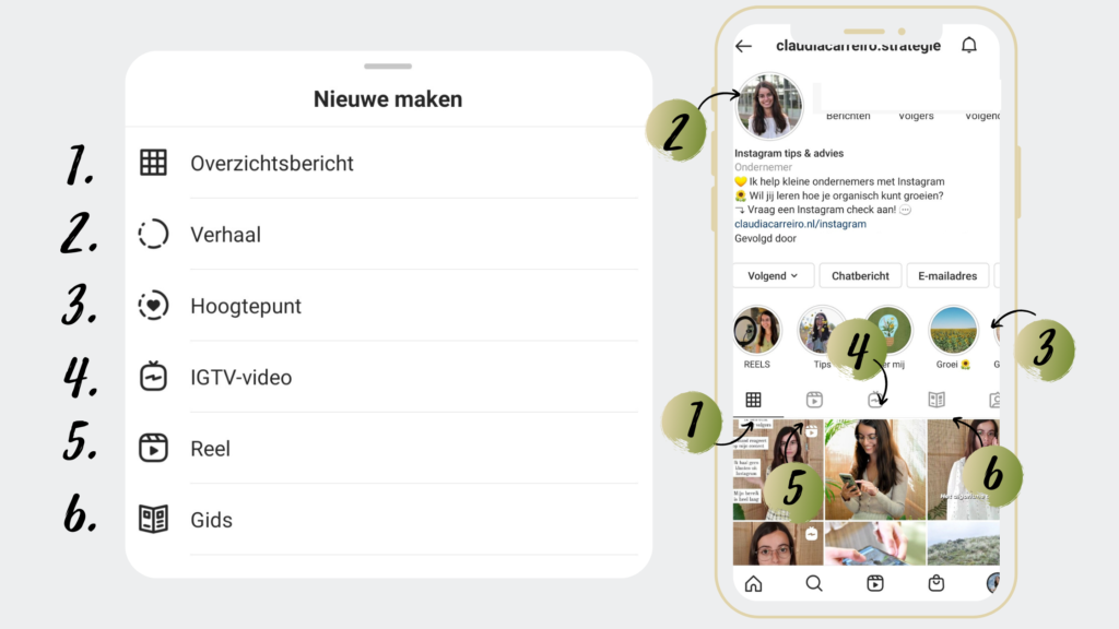 Zes contentvormen op Instagram - Claudia Carreiro Contentstrategie Instagram profiel